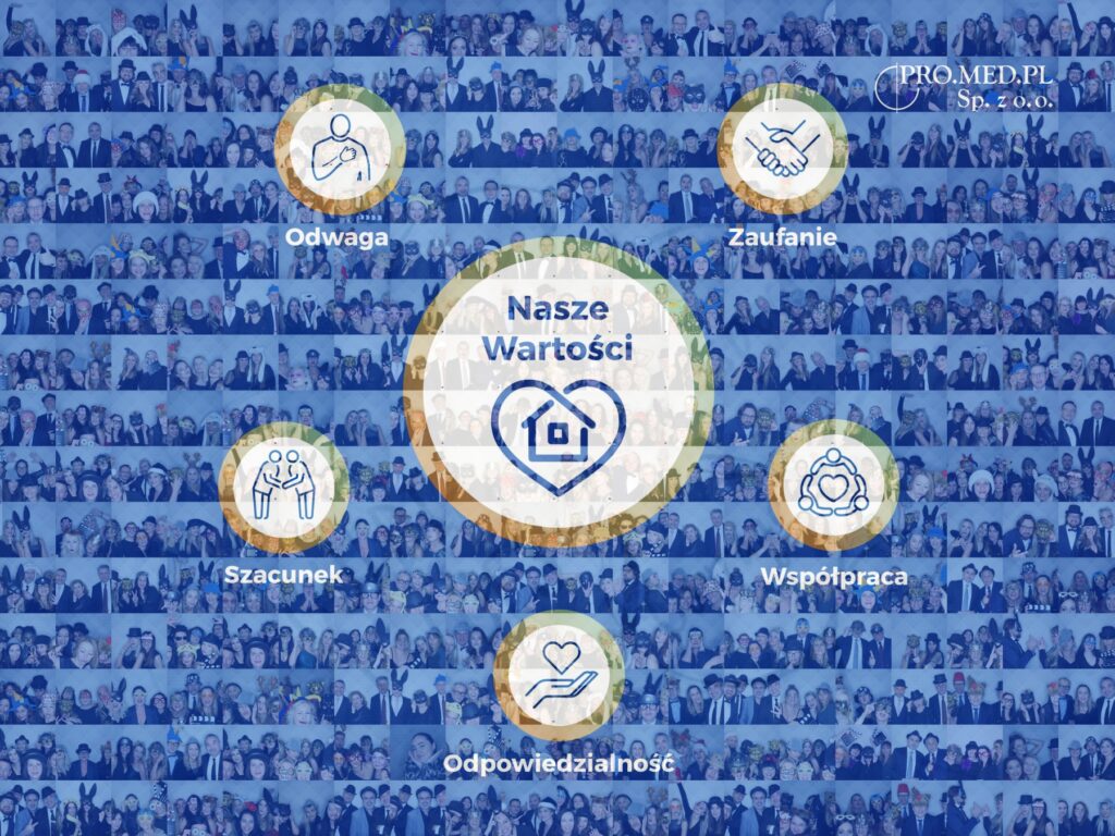 fotomozaika na imprezę